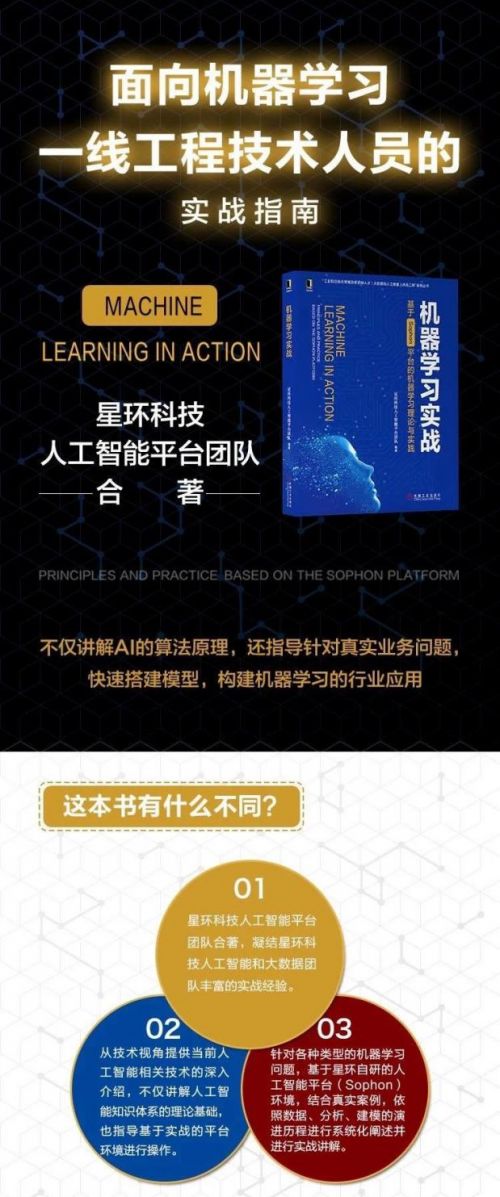 解鎖機器學習實戰 星環科技人工智能基礎軟件開發秘籍問世