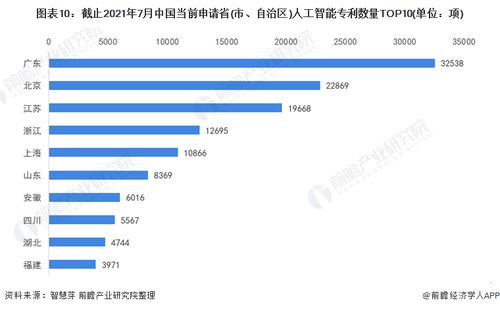 AI新航向 阿爾特曼眼中的未來，軟件基石與去手機化的智能世界