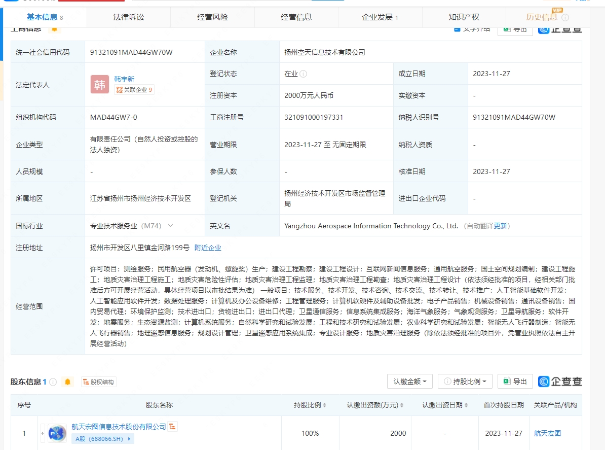 航天宏圖新設子公司布局AI軟件開發 加速人工智能領域技術落地